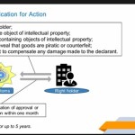 Webinar on Intellectual Property Rights Improves Knowledge in the WCO Europe Region