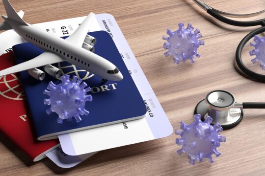 Review Article: Have Covid-Free, Will Travel