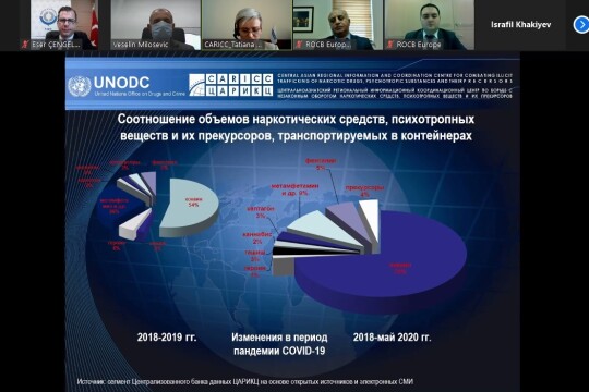Webinar on Fight Against Smuggling Successfully Concludes